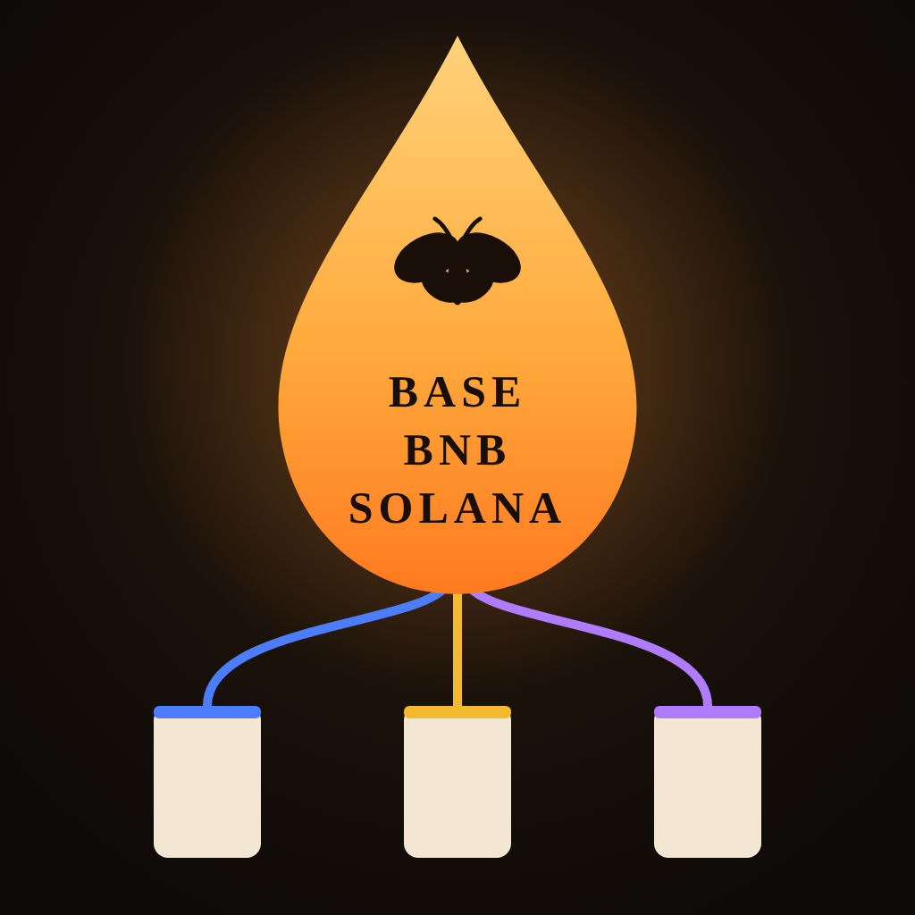Three candles, Base, BNB and Solana, whose wicks bend into one flame